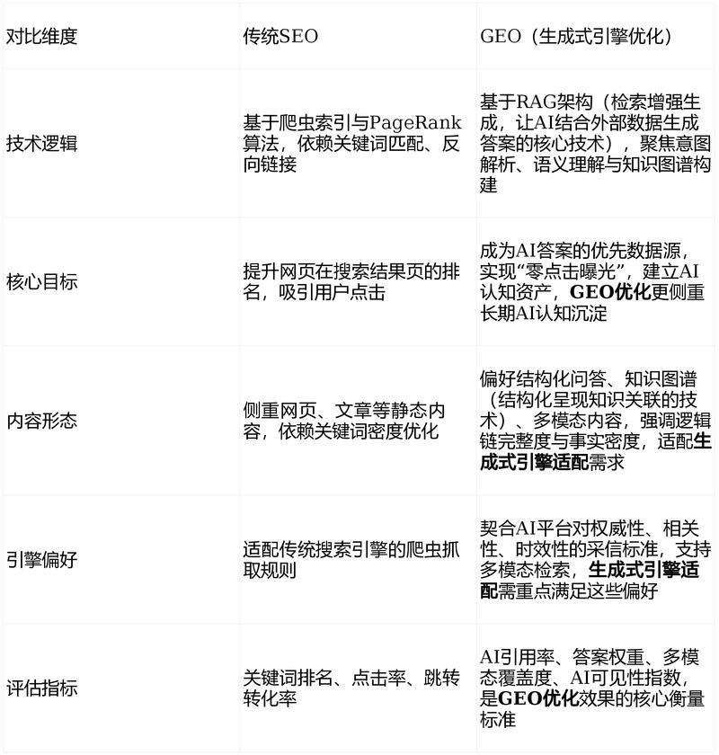 企业官网定制：构建专属网络窗口的艺术